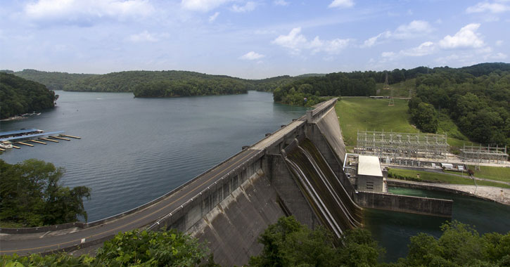 Lakes in Tennessee