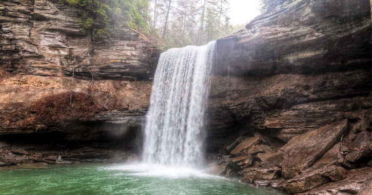 Waterfalls in Tennessee 