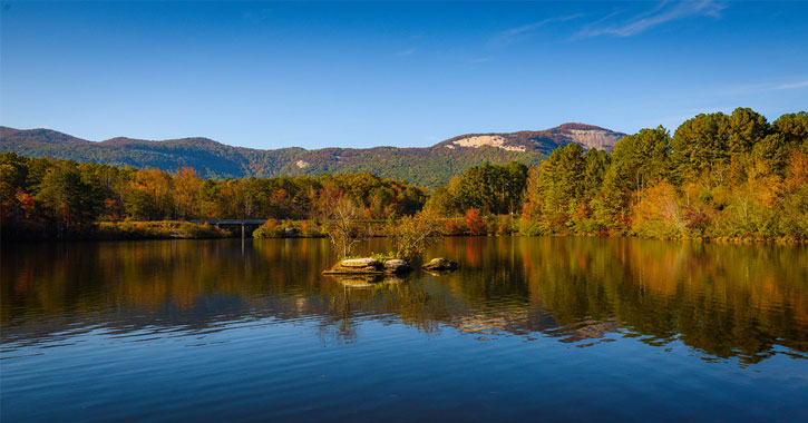 Lakes in South Carolina