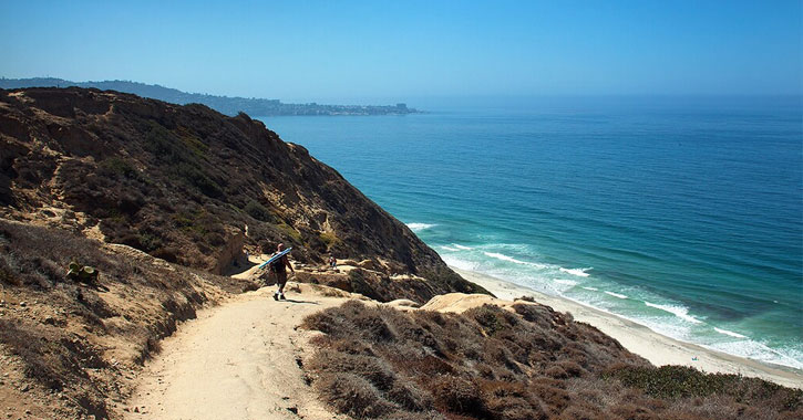 San Diego's surfing beaches