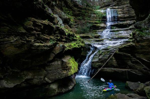 cleanest lakes in KY