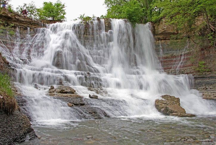 Waterfalls in Kansas