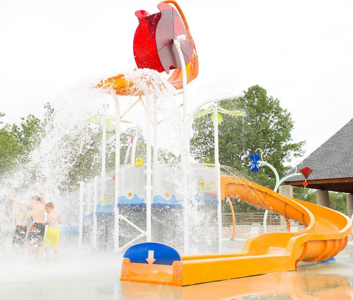 outdoor water parks in Michigan