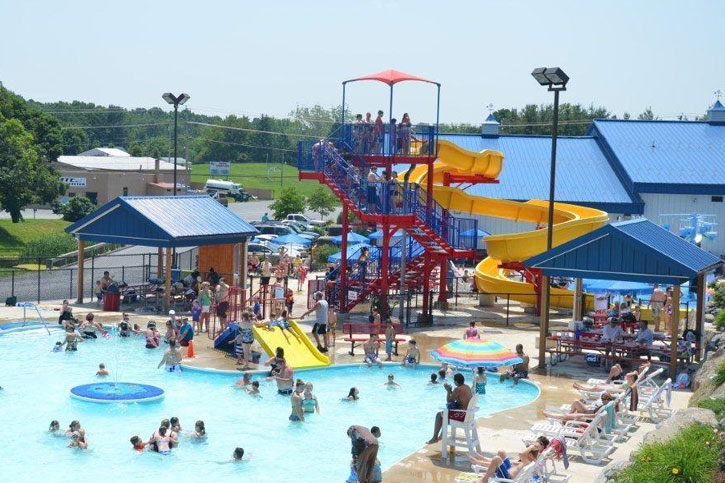 water parks in WV